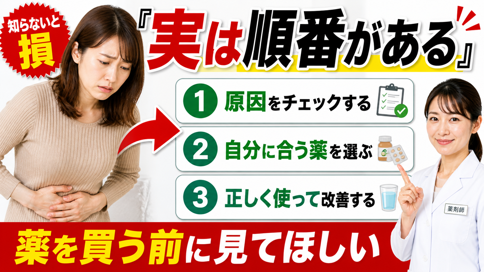 便秘に薬を使う前に試したい順番|薬剤師の自宅対処マップ