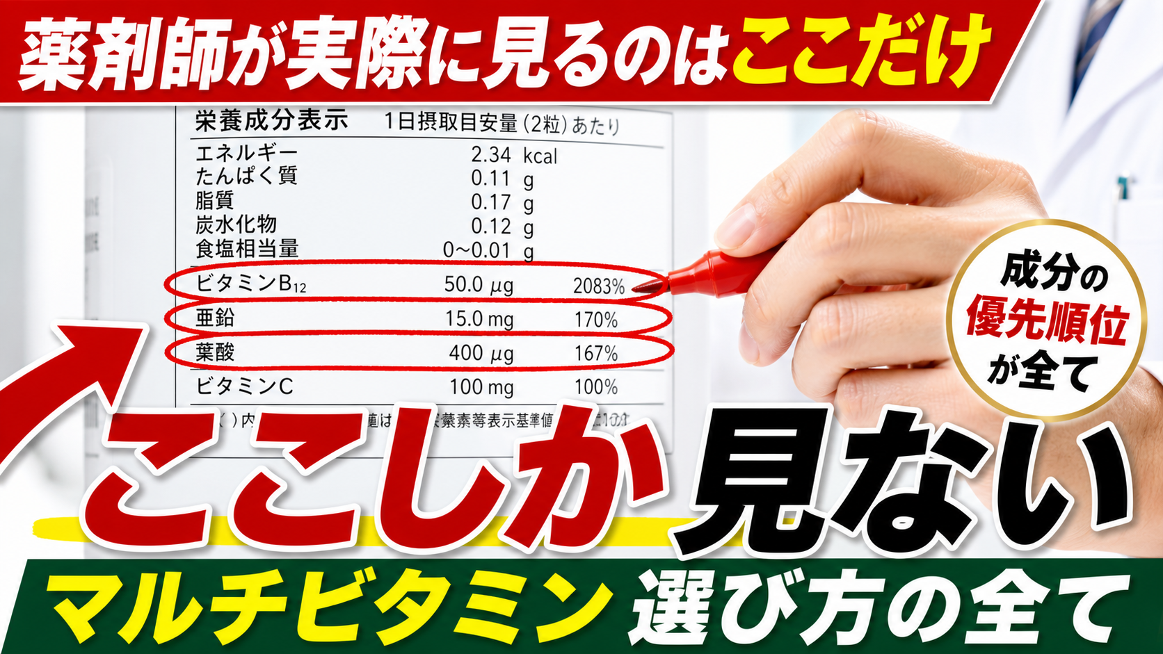 マルチビタミンの選び方｜薬剤師が成分表示で見ているポイント