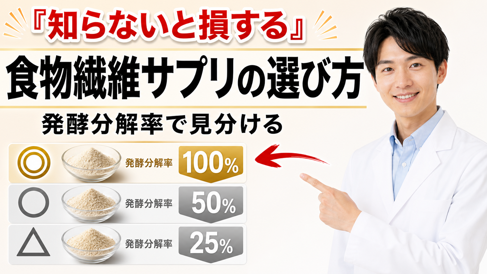 【知らないと損する】食物繊維サプリの選び方｜発酵分解率で見分けるホンモノとコスパ商品