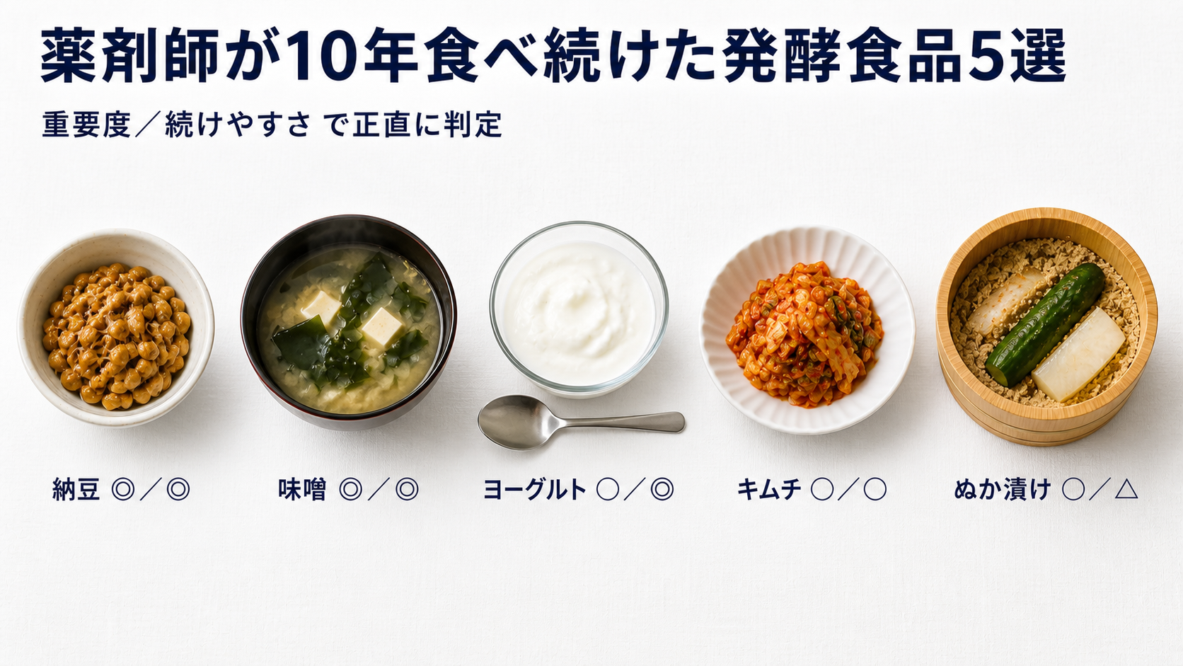 発酵食品5選を一覧で視覚化(納豆・味噌・ヨーグルト・キムチ・ぬか漬け)
